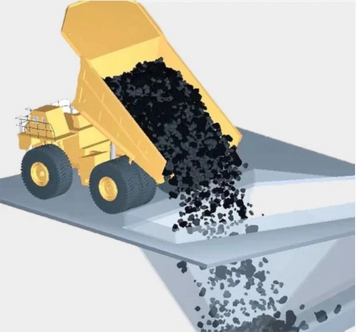 Discrete Element Modeling