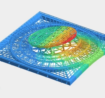 Simulation-driven Design